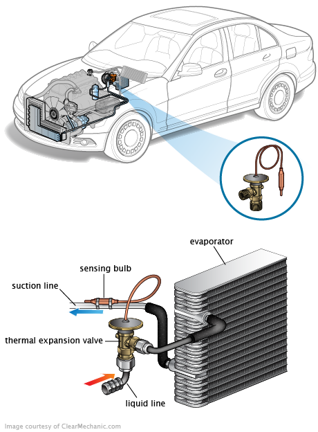 See B1E6B repair manual